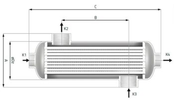 ASTRALPOOL Wärmetauscher WATERHEAT TITAN EVO – Bild 15