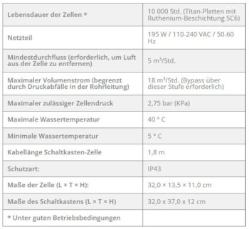 ZODIAC Salzelektrolyse eXO iQ – Bild 9