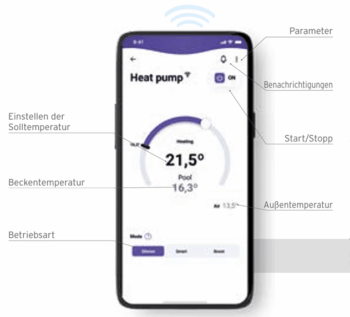 ZODIAC Pool Wärmepumpe Z350iQ – Bild 19