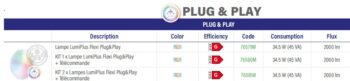 ASTRALPOOL LED-Beleuchtung LumiPlus Flexi – Bild 11