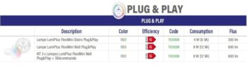 ASTRALPOOL LED-Beleuchtung LumiPlus Flexi Mini Connect und Plug&Play – Bild 10