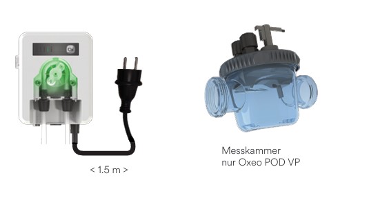 CCEI OXEO (POD) VP, vollautomatische ORP-Regelung – Bild 10