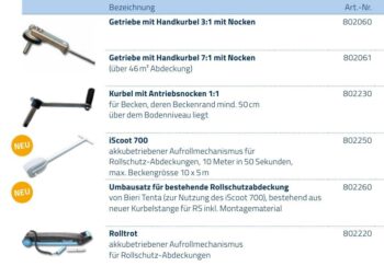 BAC Aufrollvorrichtungen für die Modelle NOVATREND, MULTIVERSAL oder SWISS TOP – Bild 15