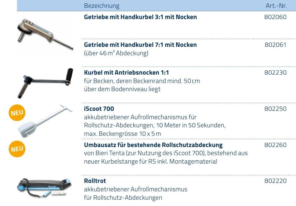 BAC Aufrollvorrichtungen für die Modelle NOVATREND, MULTIVERSAL oder SWISS TOP – Bild 15