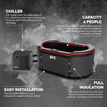 NETSPA Eisbad UFC DUO mit Kit Chiller 3 – 40 °C – Bild 15