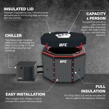 NETSPA Eisbad OCTAGON mit Kit Chiller 3 - 40 °C – Bild 18