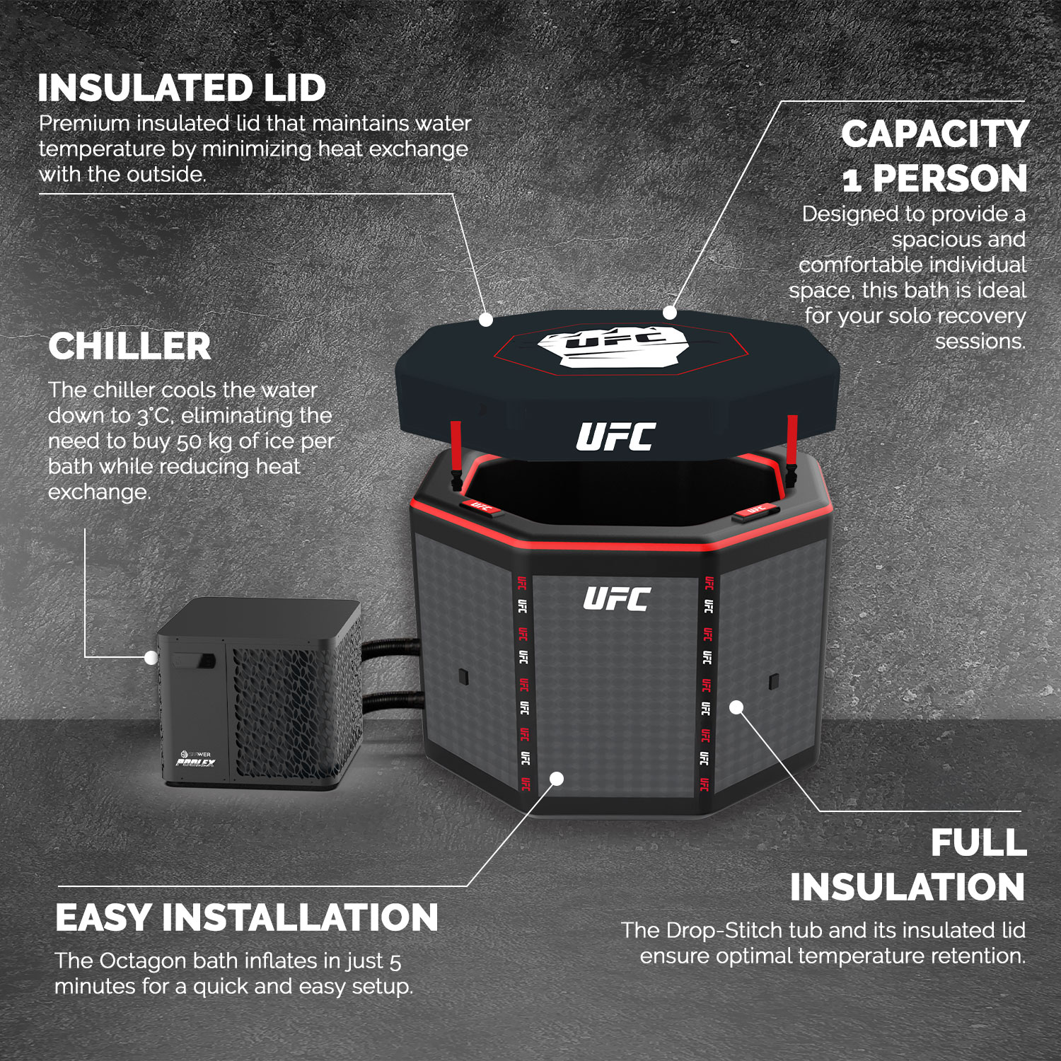 NETSPA Eisbad OCTAGON mit Kit Chiller 3 - 40 °C – Bild 18