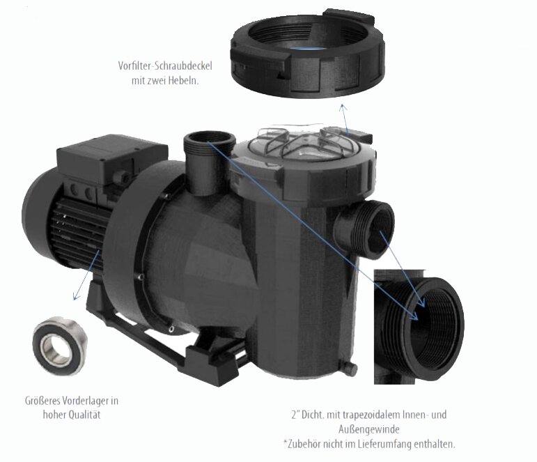ASTRALPOOL Pumpe VICTORIA Plus Silent VS – Bild 21