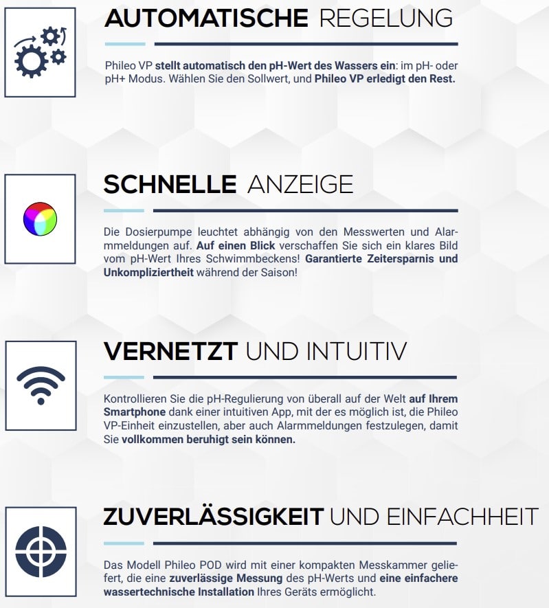 CCEI Phileo (POD) VP, vollautomatische pH-Regelung – Bild 20