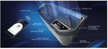 ZODIAC Pool Wärmepumpe Z400 iQ – Bild 24