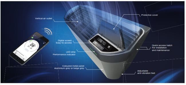 ZODIAC Pool Wärmepumpe Z400 iQ – Bild 24