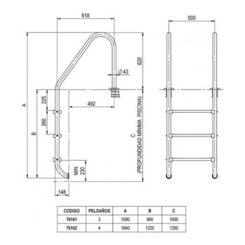 ASTRALPOOL Einbauleiter mit Plascoat® Technologie