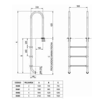 ASTRALPOOL Einbauleiter WALL mit DELUXE STUFEN