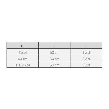 ASTRALPOOL Wanddurchführung PVC