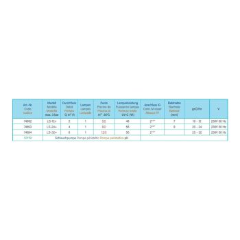 ASTRALPOOL UV-Desinfektion NEOLYSIS CONNECT