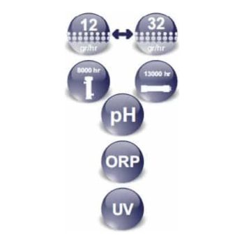 ASTRALPOOL UV-Desinfektion NEOLYSIS CONNECT