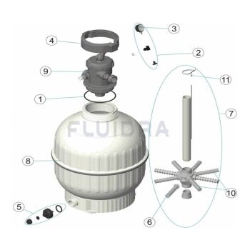 ASTRALPOOL Ersatzteile für Sandfilter CANTABRIC TOP