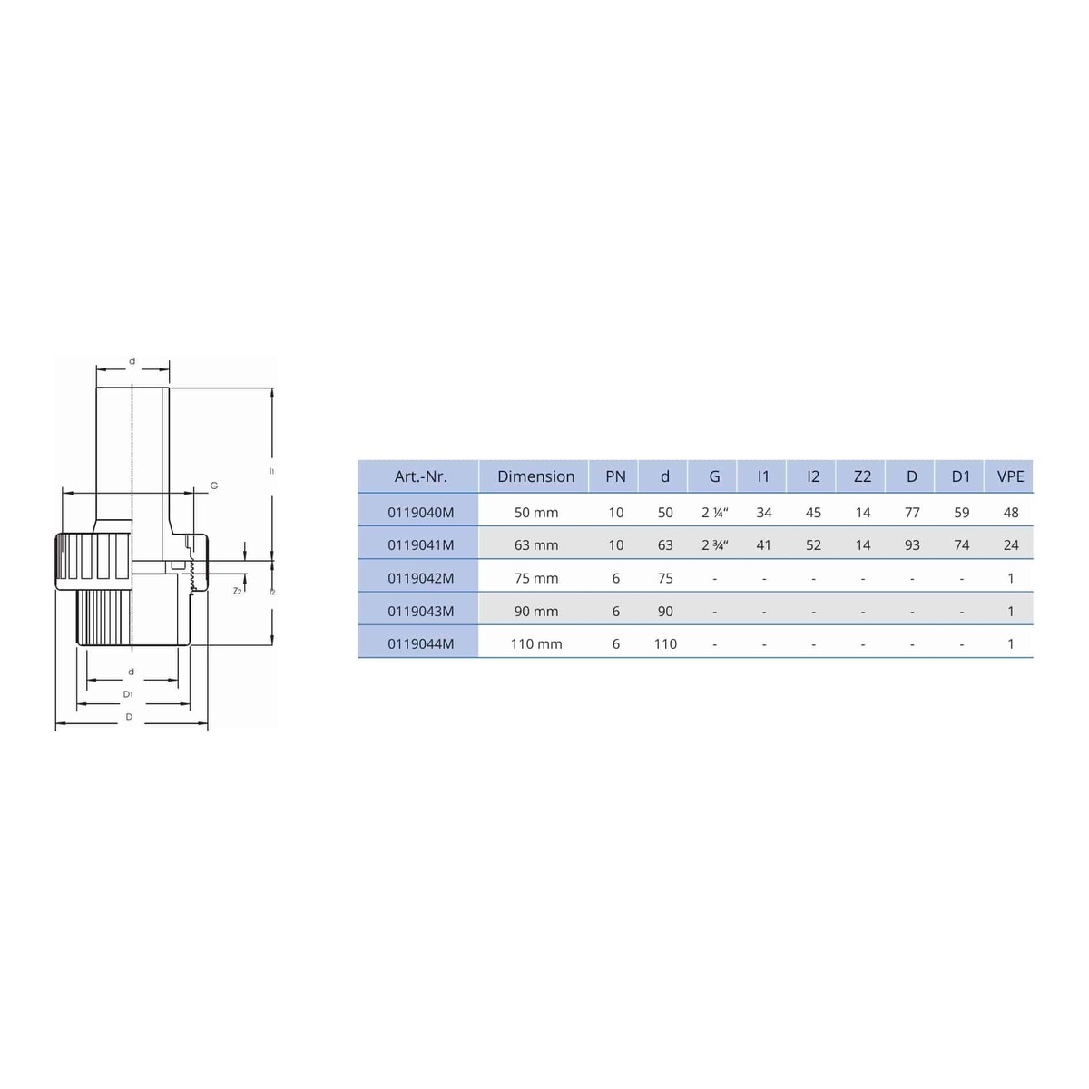 MAITEC PVC/PE Übergangsverschraubung PVC zu PE Geberit