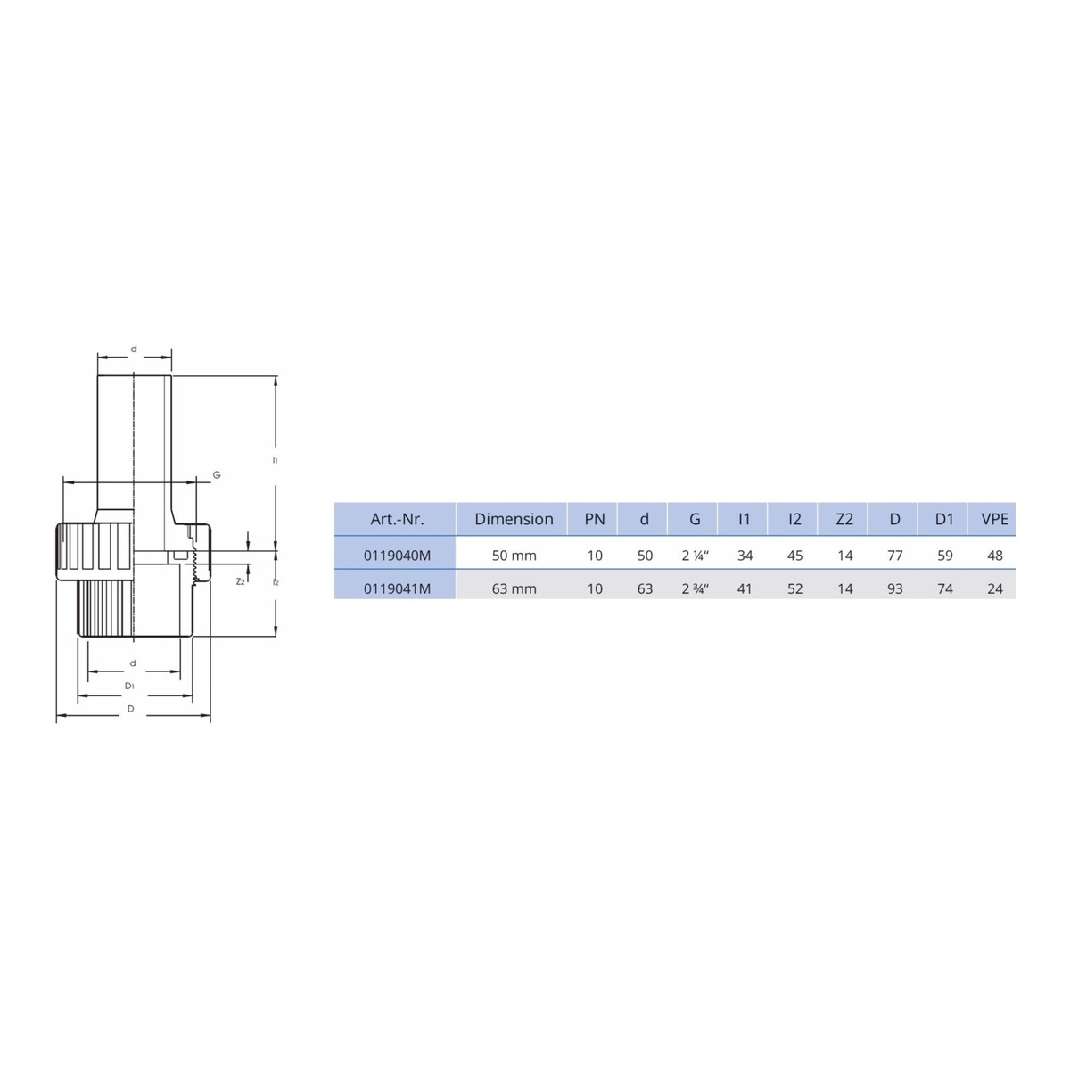 MAITEC PVC/PE Übergangsverschraubung PVC zu PE Geberit