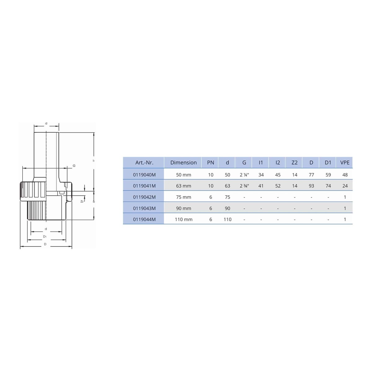 MAITEC PVC/PE Übergangsverschraubung PVC zu PE Geberit