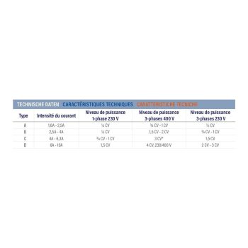ASTRALPOOL Filtersteuerung CONTROL