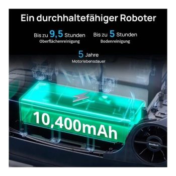 BEATBOT Poolroboter AQUASENSE PRO