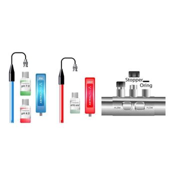 ASTRALPOOL Erweiterungsmodul zur Kontrolle des pH und ORP – S-Driver SD pH+ORP