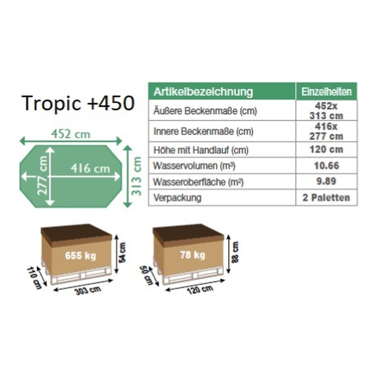 BWT Holzpool TROPIC +540, 5.23 x 3.13 HT: 120 – Bild 13