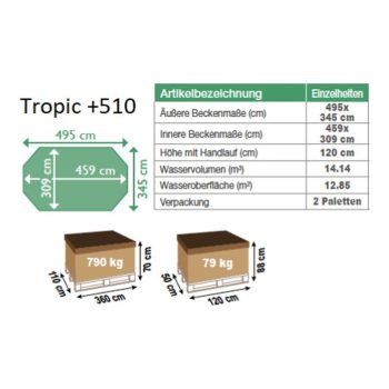 BWT Holzpool TROPIC +540, 5.23 x 3.13 HT: 120 – Bild 14