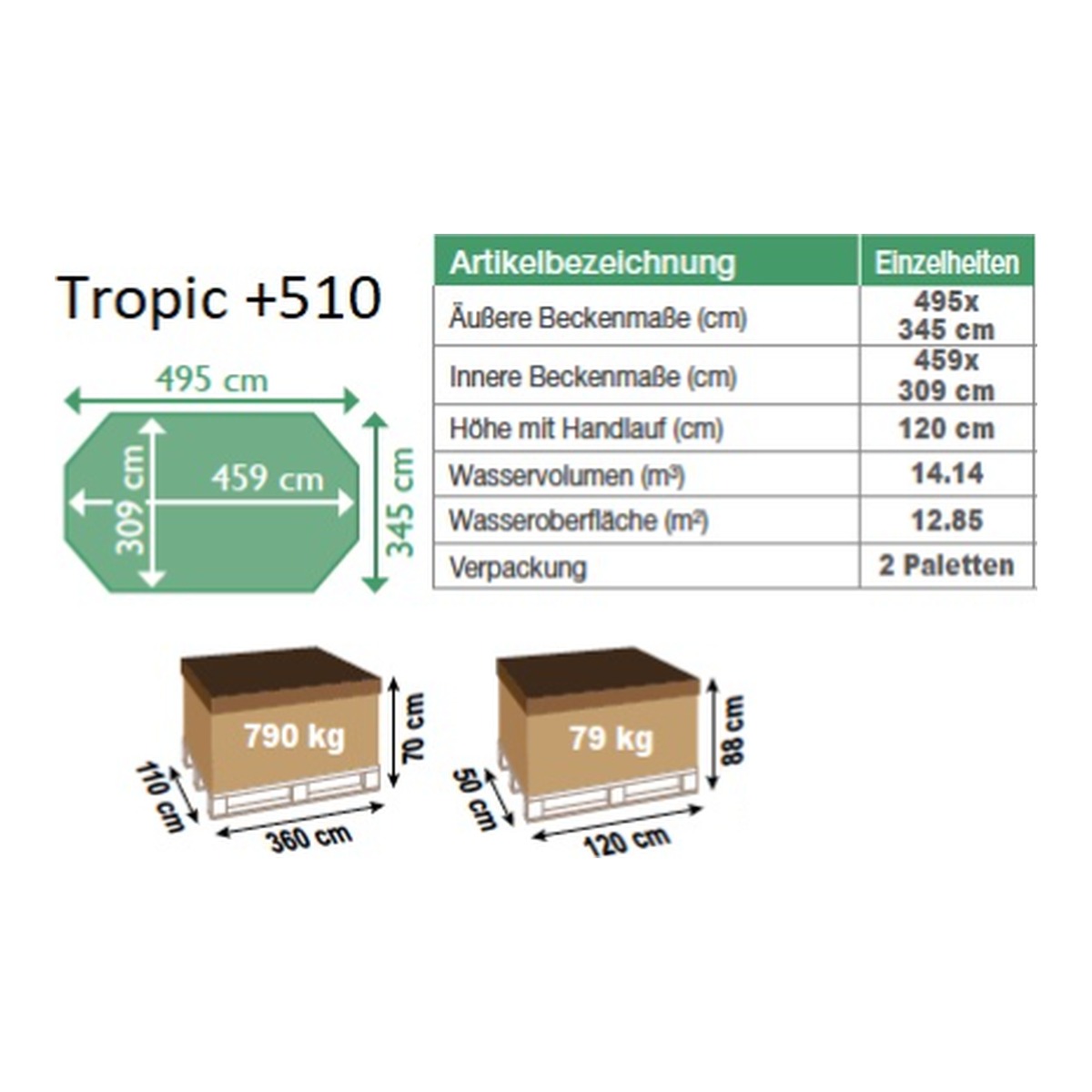 BWT Holzpool TROPIC +540, 5.23 x 3.13 HT: 120 – Bild 14