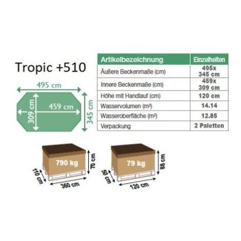 BWT Holzpool TROPIC +510, 4.95 x 3.45 HT: 120 – Bild 3