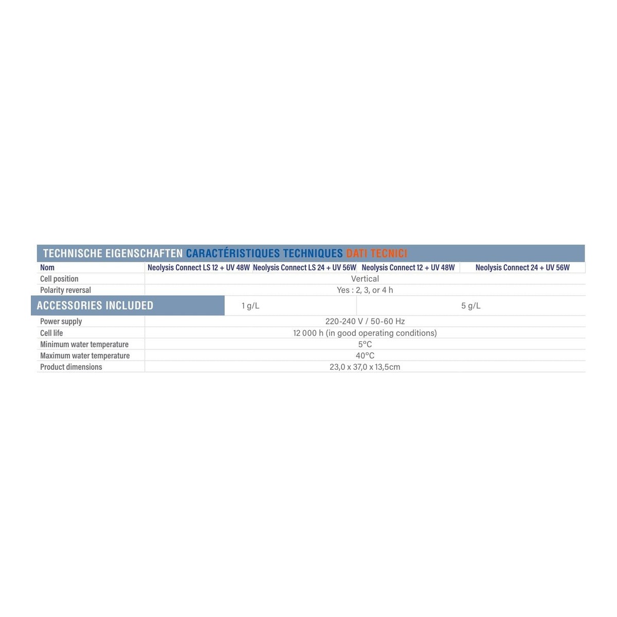ASTRALPOOL UV-Desinfektion NEOLYSIS CONNECT – Bild 6