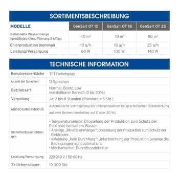 ZODIAC Salzelektrolyse GenSalt OT – Bild 4