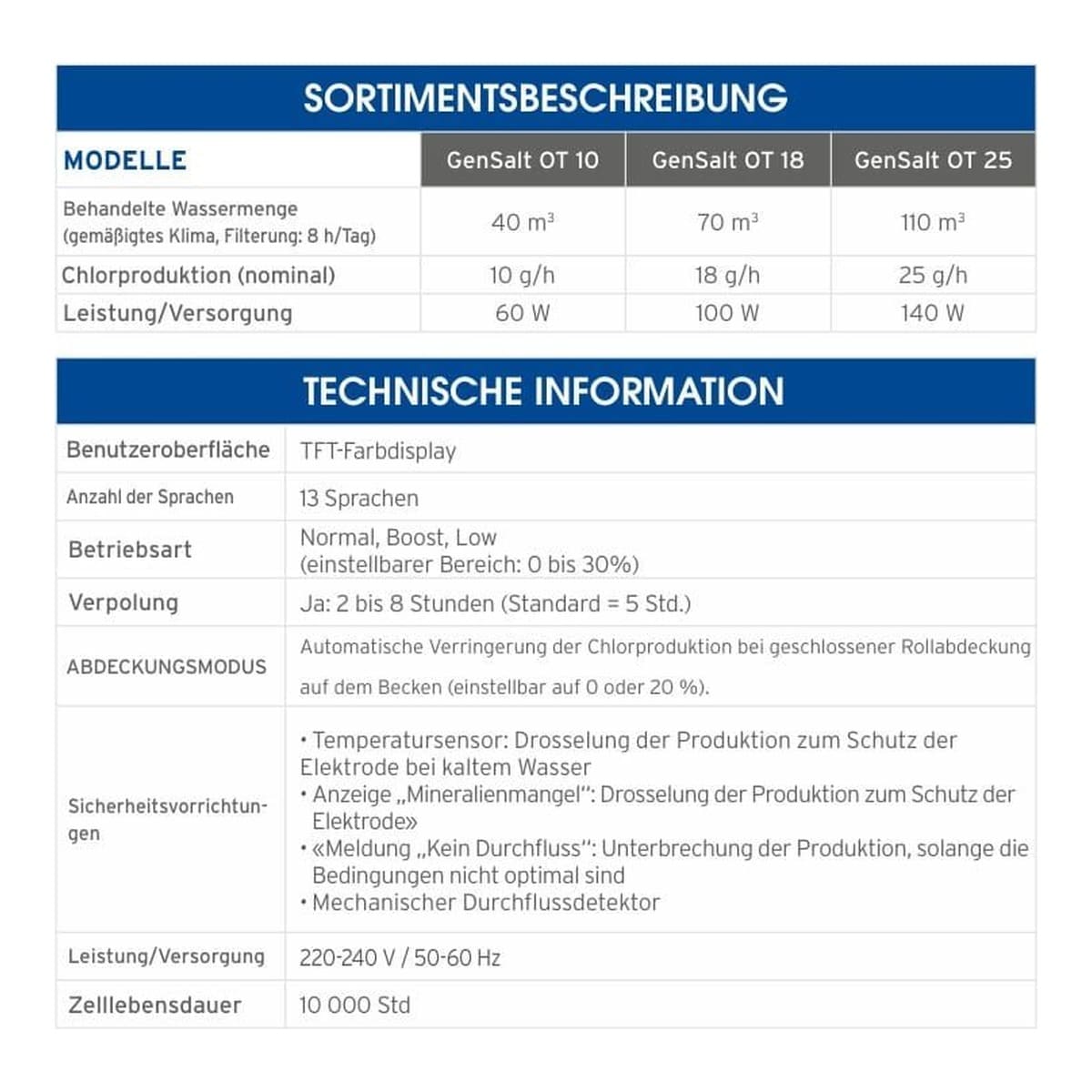 ZODIAC Salzelektrolyse GenSalt OT – Bild 4