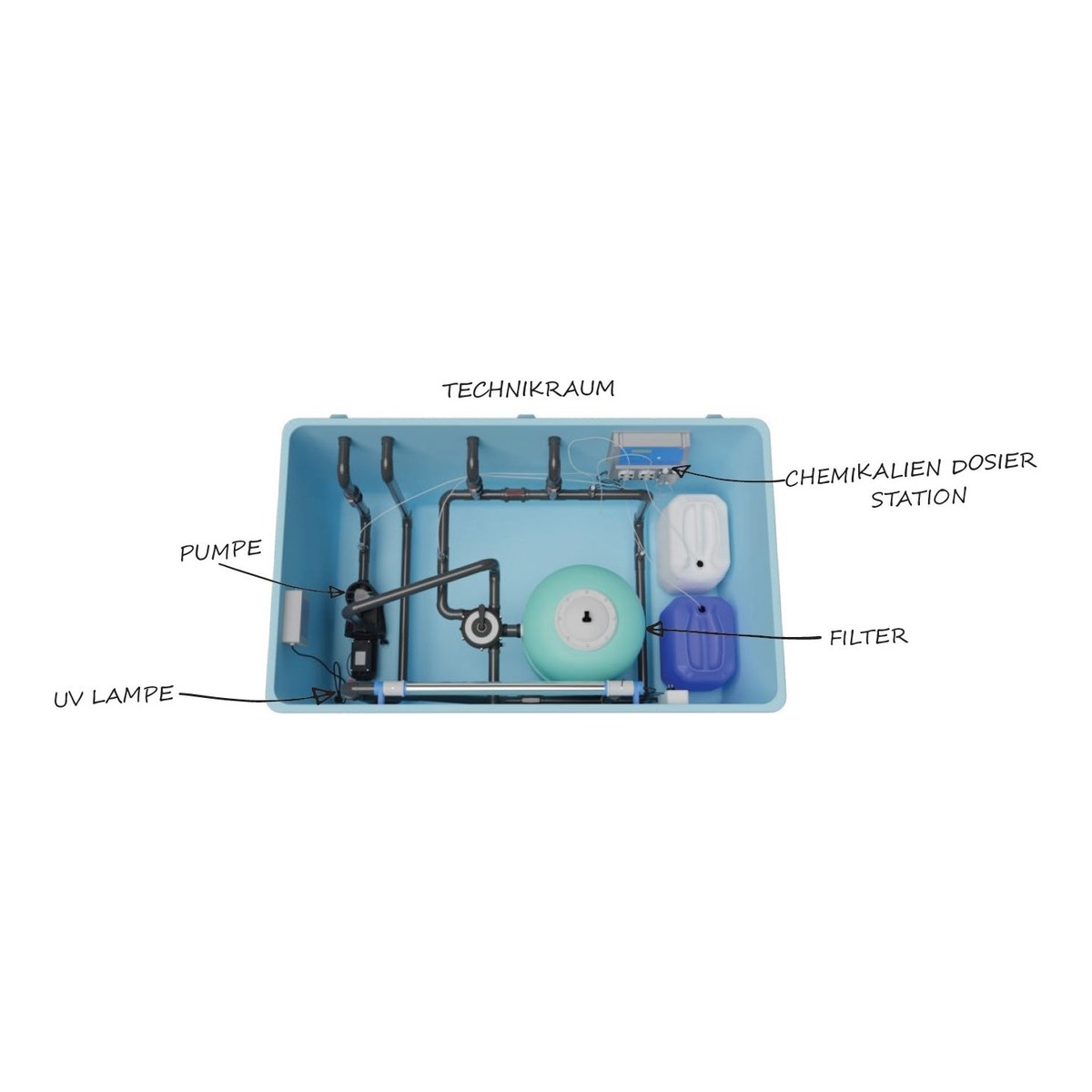 INTERLINE CVC-Pool ATLANTIS 4.20 x 2.70 m – Bild 10